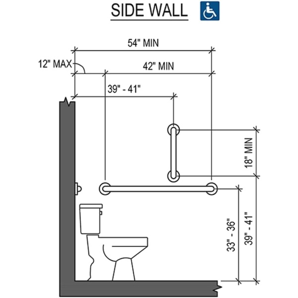 Grab Bar Bundle - ADA Compliance - Brushed Stainless, 1.5" Diameter - 18", 36", 42" - Pack of 3 - Image 7