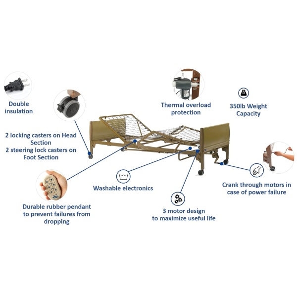 Invacare Low Homecare Bed | Low Full-Electric Hospital Bed for Home Use Brown 20"x36"x88" - Image 3