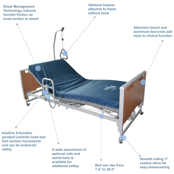 Invacare Etude Homecare Bed | Full-Electric Hospital Bed for Home Use - Image 6