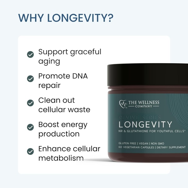 The Wellness Company Longevity | 60 Capsules (1 Month Supply) | with NR and Glutathione for Youthful Cellular Function | Non-GMO, Vegan, Gluten Free | for Optimal Energy Levels and Vitality - Image 6