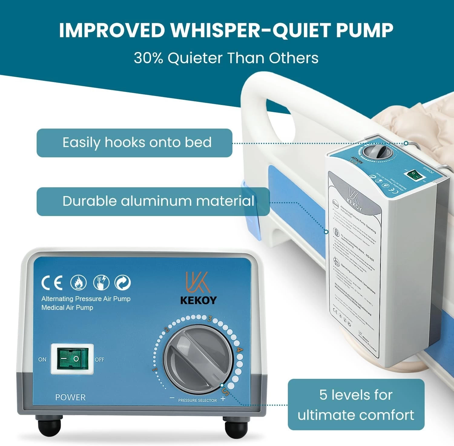 Alternating Air Pressure Mattress Pad, Bed Sore Prevention, Hospital Bed Mattress Topper with Whisper Quiet Pump & Waterproof, Heat Resistant Ulcer Cushion Pad for Hospital, Home, Medical Bed - Image 4